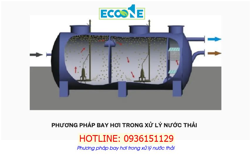 Phương pháp bay hơi trong xử lý nước thải